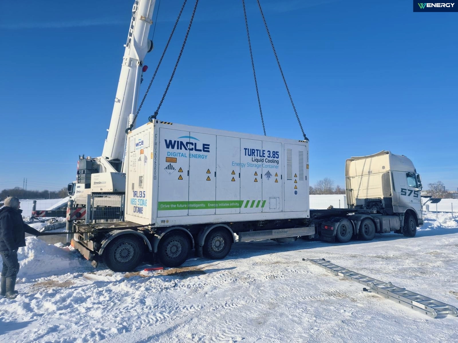 Latest company Cases about Wenergy Advances Latvia Deployment with 3MW / 6.17MWh Energy Storage Project in Riga