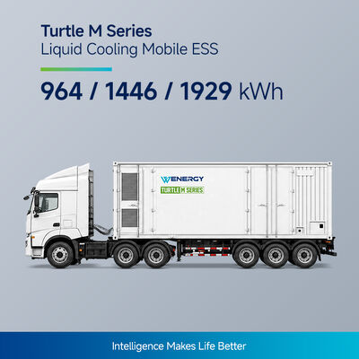 acheter Système de stockage d'énergie mobile série M Turtle (500 kW / 964 kWh ; 750 kW / 1446 kWh ; 1000 kW / 1929 kWh) online manufacture