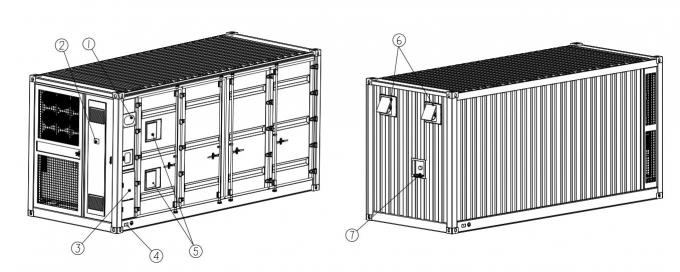 5MWh BESS Container with Liquid Cooling